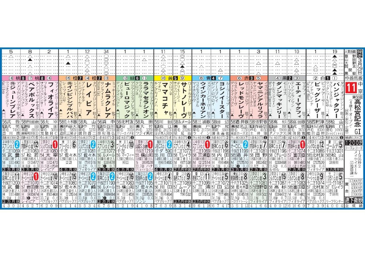 公の場での発言・インタビュー報道記録