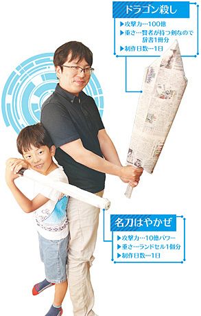 最強の新聞紙剣士は誰だ 北陸中日新聞web