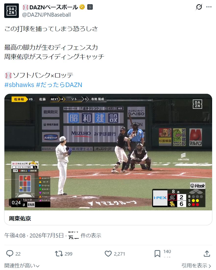 実際の動画】ソフトB・周東佑京、超人的スライディングキャッチ：中日
