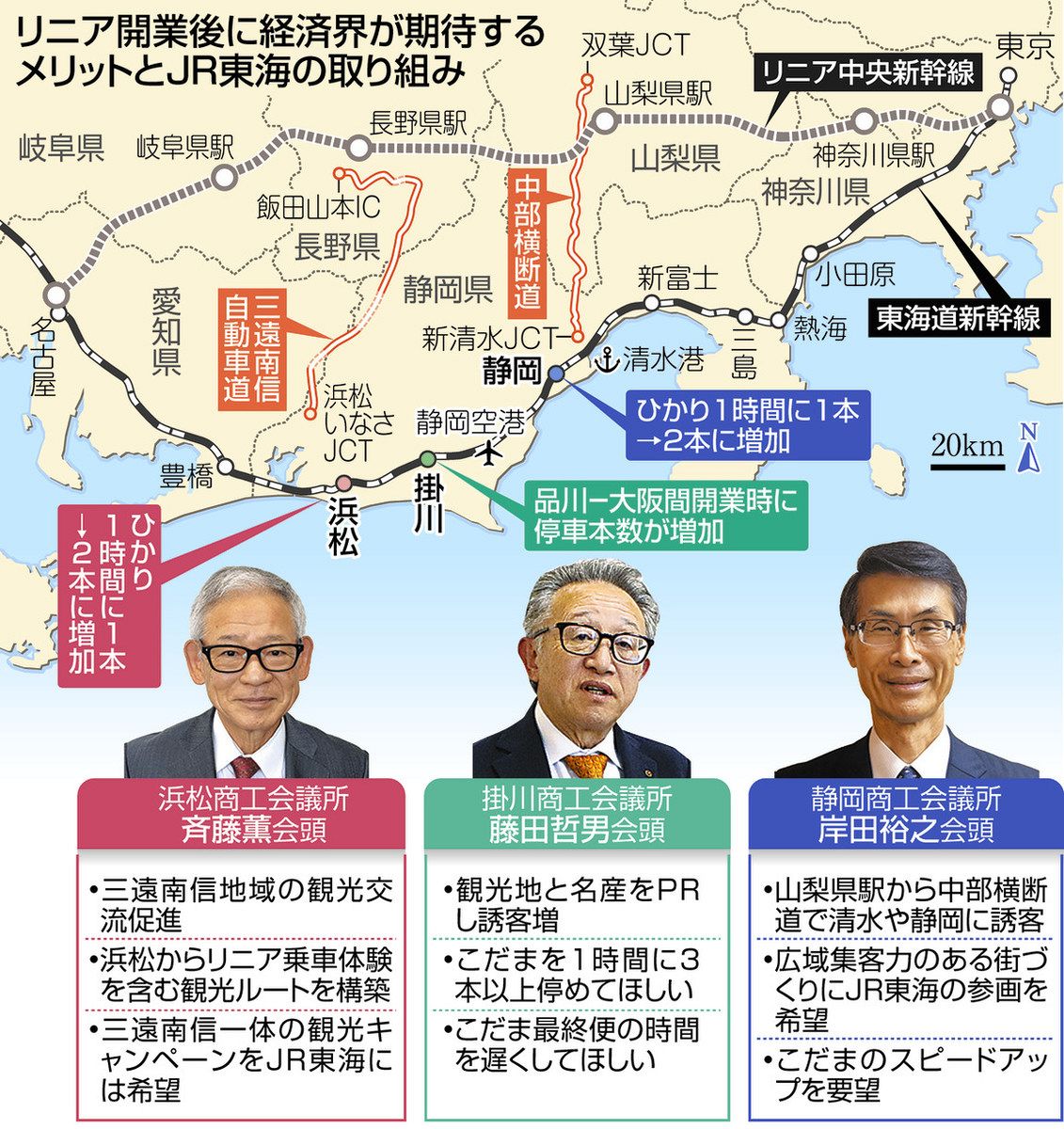 リニア開通後の県内は？ 商議所会頭に聞いてみた：中日新聞しずおかWeb