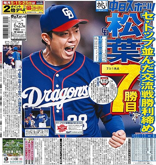 きょうの紙面：中日スポーツ・東京中日スポーツ