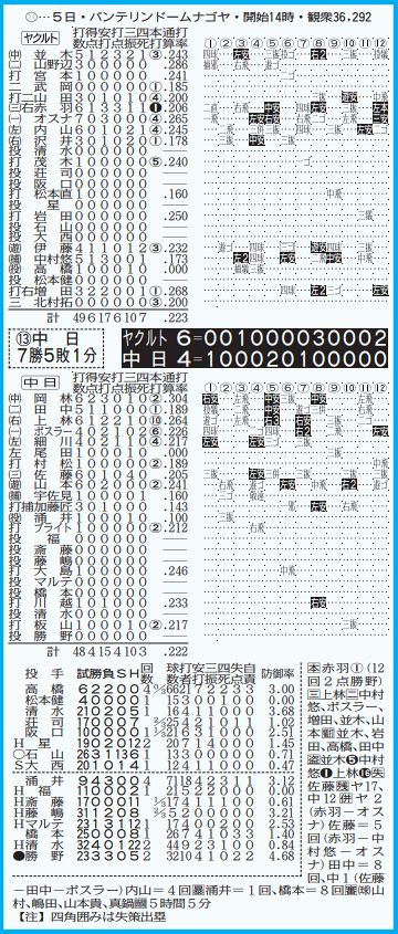 1bd9553c9249d297b62b736db1981e