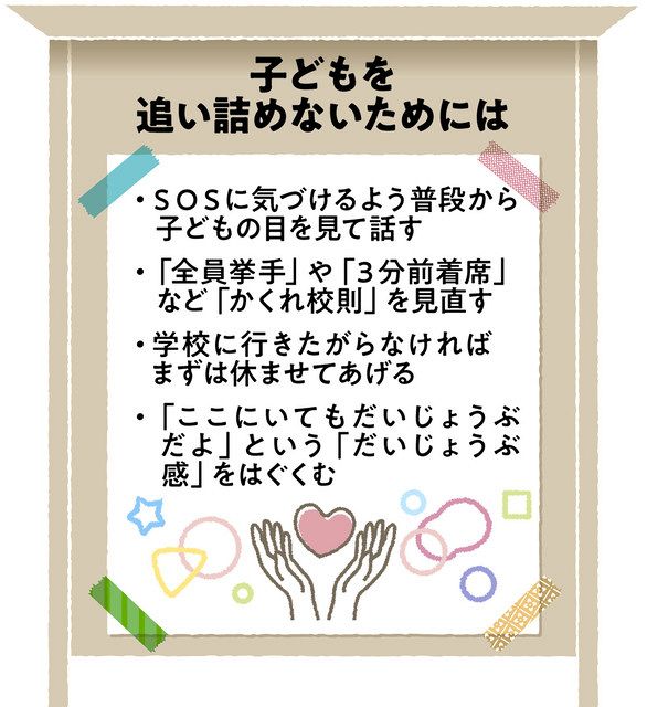 まずは明日まで生きていてくれれば― 小児科医が語る「学校に行き