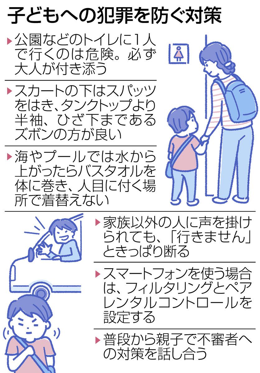 子どもへの犯罪を防ぐために 夏休み前に親子で考えよう：中日新聞Web