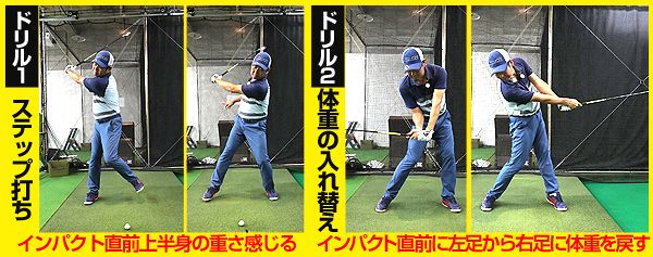 足底圧計測器で理想的な体重移動を追求しましょう 中日スポーツ 東京中日スポーツ