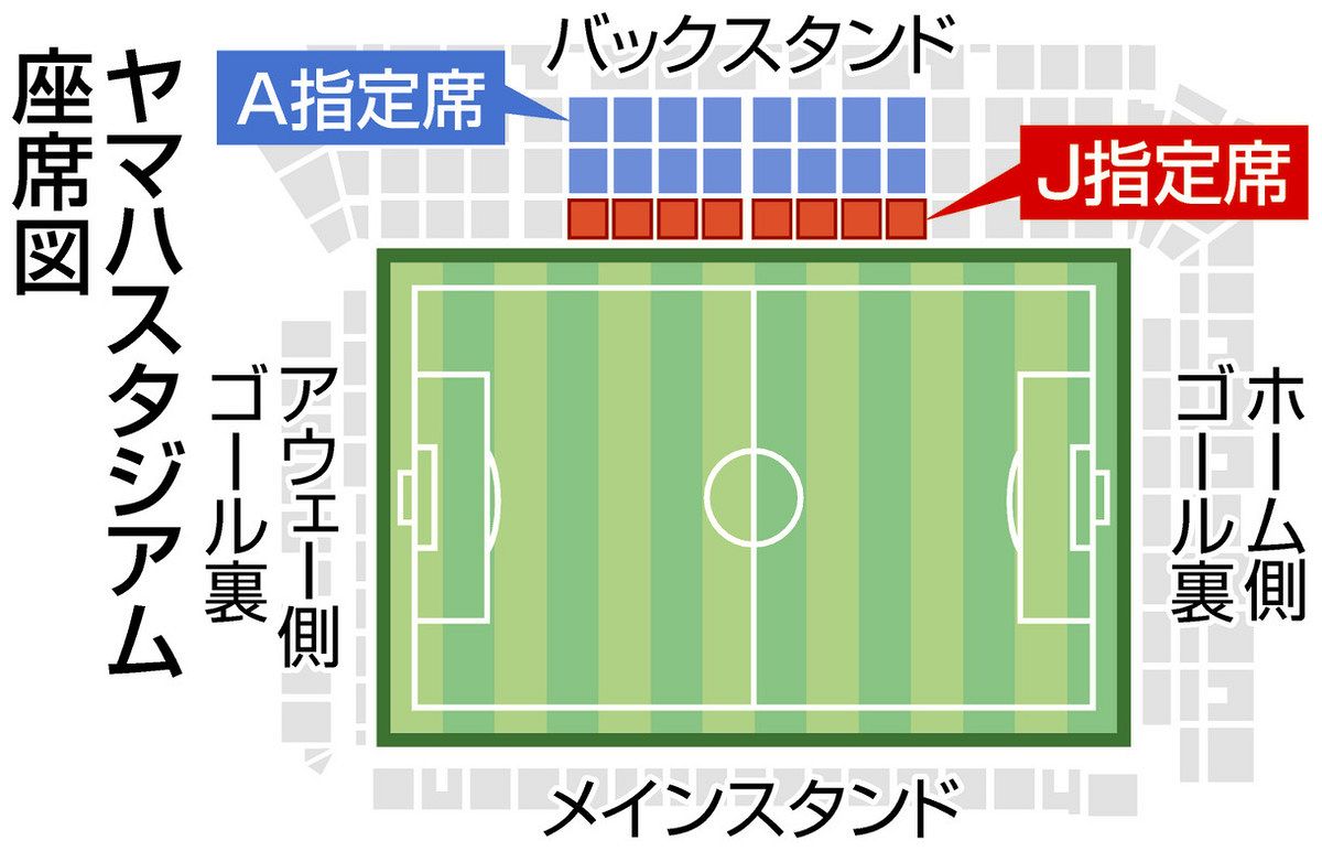 前段席の魅力は臨場感 値上げで苦戦のヤマハスタジアム、ジュビロ選手