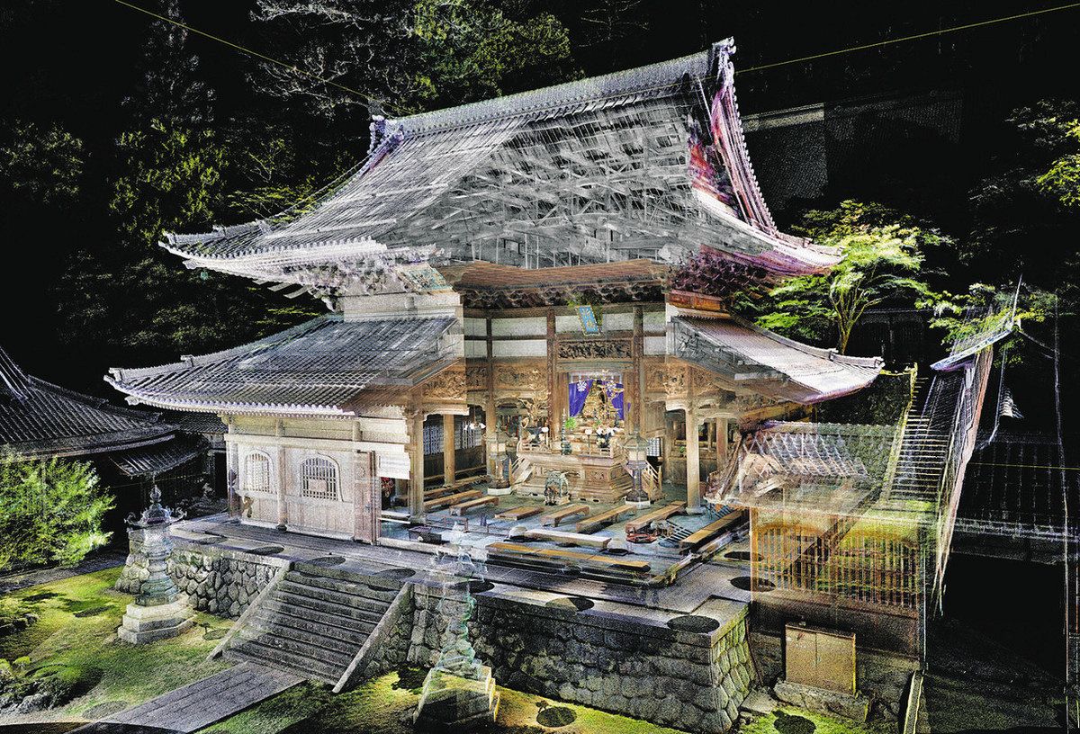 現在の永平寺を未来へ継承 重文19棟デジタルデータ化:日刊県民福井Web 現在の永平寺を未来へ継承 重文19棟デジタルデータ化:日刊県民福井Web