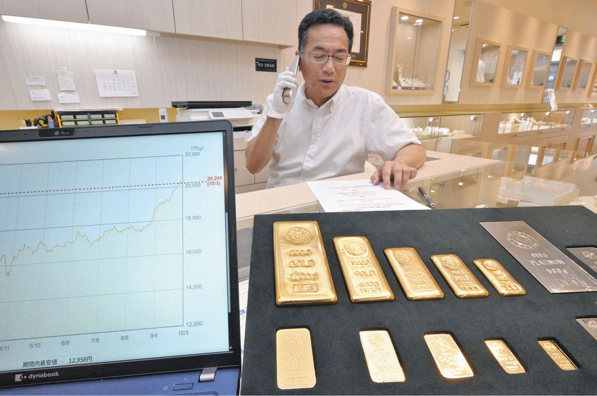 金を購入できるか」問い合わせや来店相次ぐ 金の高騰、福井県内でも売買活発：中日新聞Web