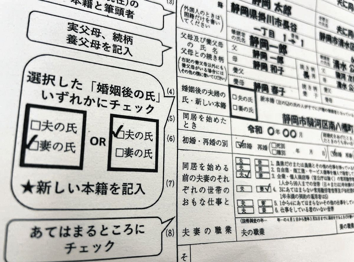 静岡市や浜松市の婚姻届記入例がジェンダー平等仕様に 夫婦の氏選択「無意識の偏見、誘導なくした」：中日新聞しずおかWeb