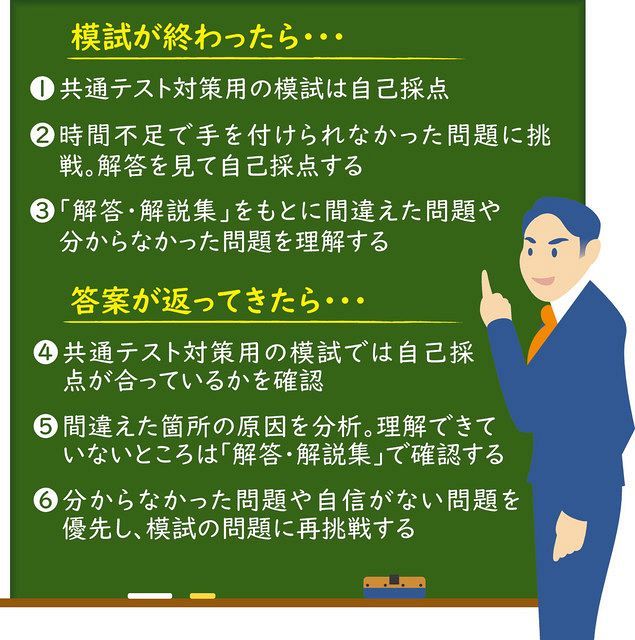 受験道 近藤治さん 本番へ 模試フル活用 中日新聞web