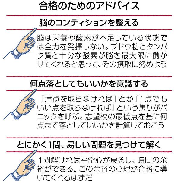 受験道 和田秀樹さん 朝食取り脳を働かそう 中日新聞web