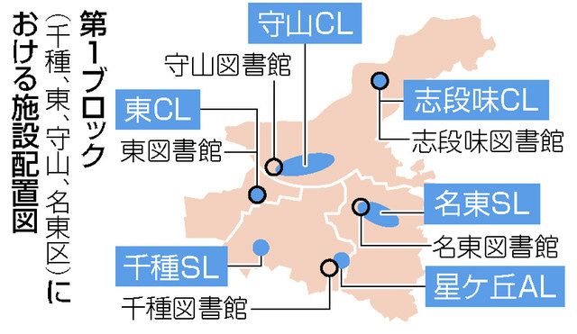名古屋市の１区１館計画がたどった道 図書館先進地の誕生とその後  /八千代出版/薬師院はるみ（単行本） 名古屋市の1区1館計画がたどった道 図書館先進地の