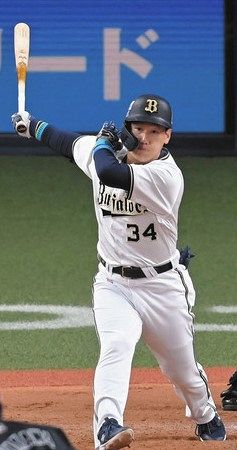 オリックスは吉田正尚が2戦連続「3番・指名打者」で起用【パCS】：中日