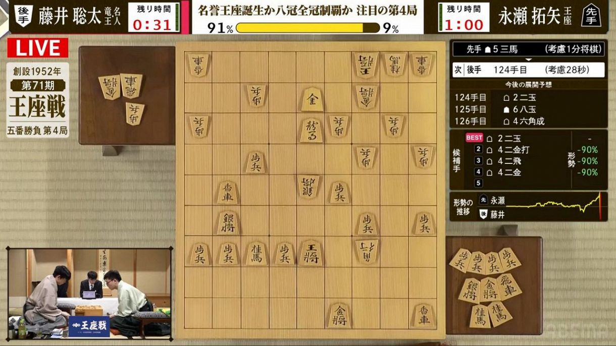 将棋(しょうぎ)のドラマ AI(エーアイ)「解説(かいせつ)」:中日新聞Web