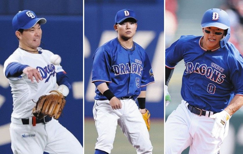 彦野利勝の目】「開幕後も流動的」中日の”遊撃バトル”の展望語る