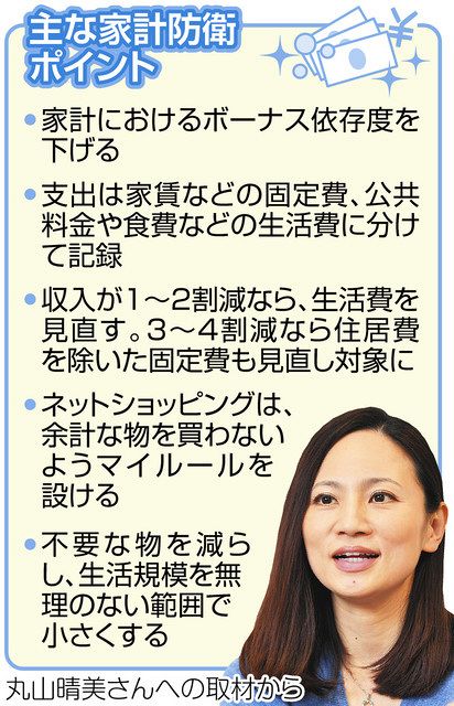 コロナ禍の家計“ボーナス頼み”見直しを FP丸山晴美さんに聞く：中日