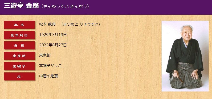 「お笑い三人組」などの人気落語家三遊亭金翁さん93歳で死去 最後の寄席出演は1月19日の新宿末広亭：中日スポーツ・東京中日スポーツ
