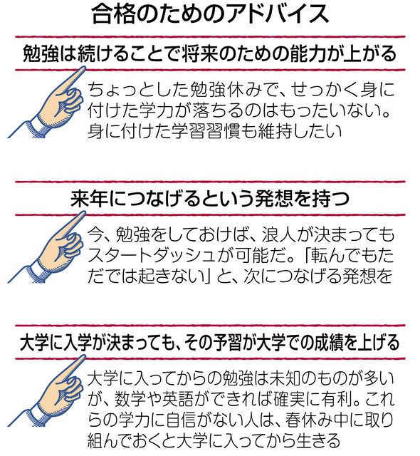 受験道 和田秀樹さん ずっと勉強は続けよう 中日新聞web