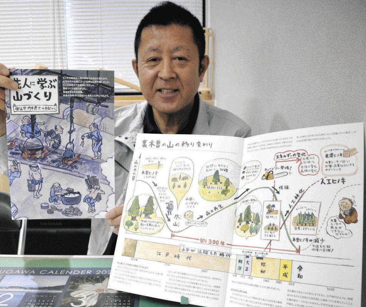 「先人に学ぶ山づくり」を紹介する市の担当者＝中津川市役所で
