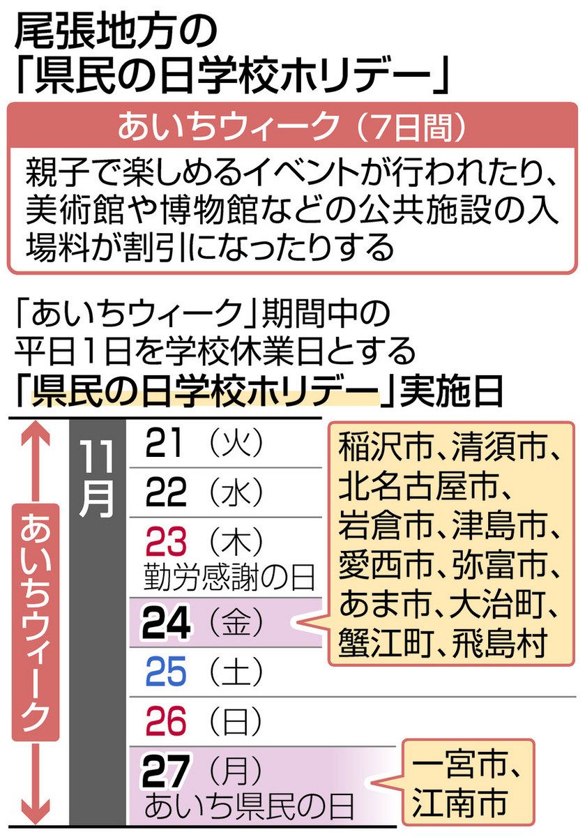 県民 の 日 一覧