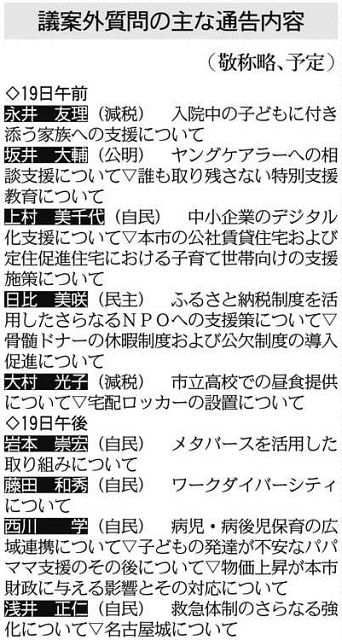 タクシー券、重度障害者の外出促進で複数枚利用可に 名古屋市議会9月