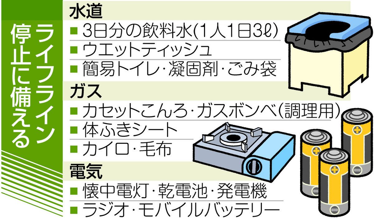 数日前から予測可能」だからこそ必要な水害対策とは？ 7万棟が
