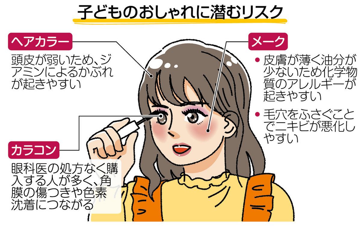 当時のメディア報道・掲載写真