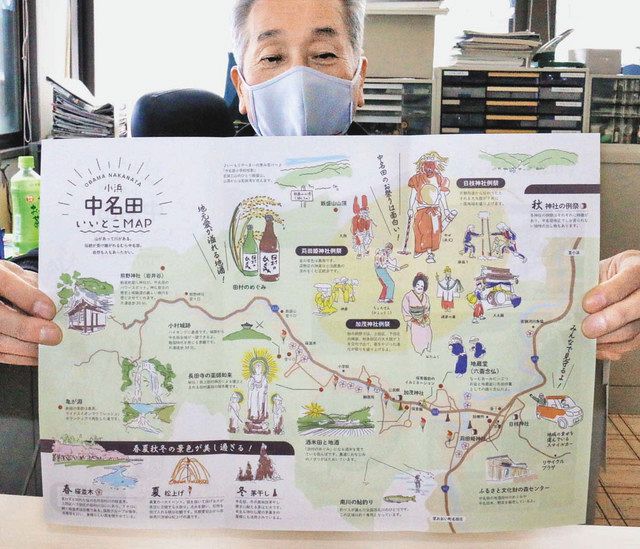 名田