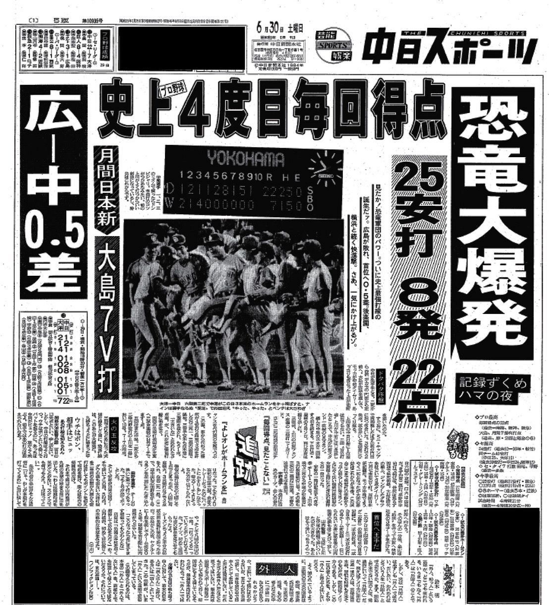 写真 恐竜大爆発 中日スポーツ 東京中日スポーツ 写真 恐竜大爆発 中日スポーツ 東京中日スポーツ