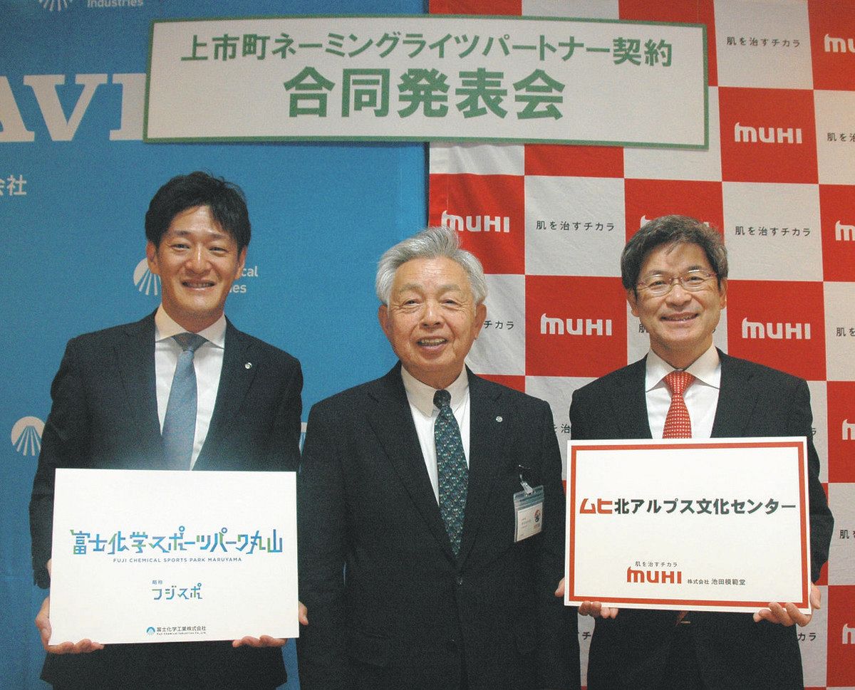 上市町施設の命名権取得 2社が喜びの発表会：北陸中日新聞Web