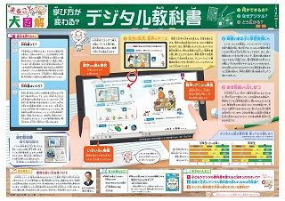 まるごと大図解 ＜デジタル教科書＞2月11日：中日新聞Web