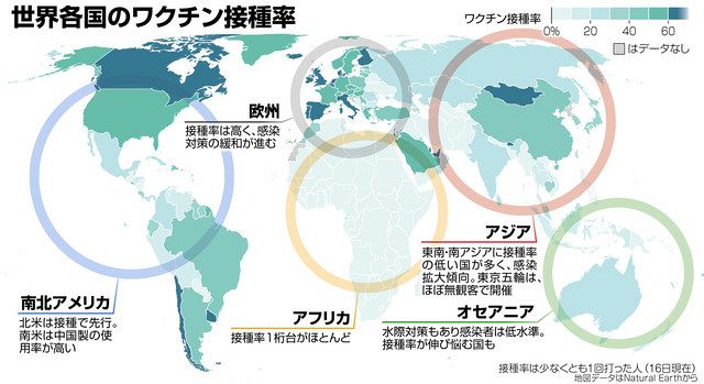 新型コロナ 世界の現状 ワクチン格差 浮き彫り 中日新聞web