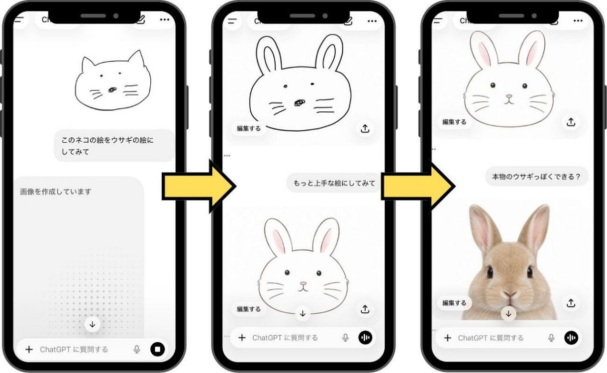 平易な言葉で指示を出しても、数十秒で画像を加工する生成AIとのやりとりのイメージ