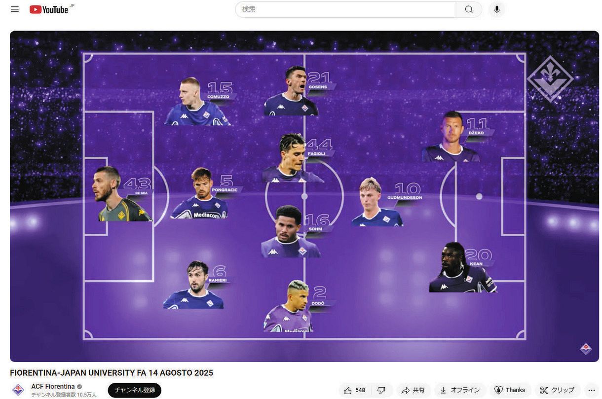サッカー全日本大学選抜が金星、セリエAの強豪破る デ・ヘア