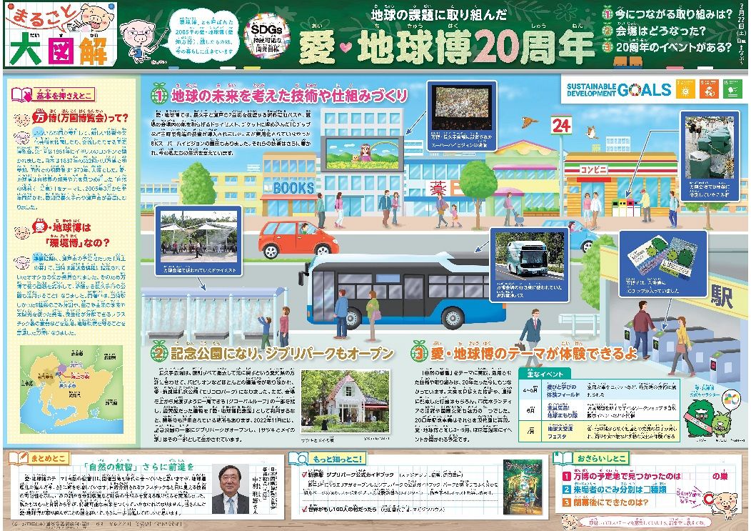 【非売品】愛・地球博,  愛知万博,  中国館,  本２冊 非売品】愛・地球博, 愛知万博, 中国館, 本2冊 非売品】愛・地球博