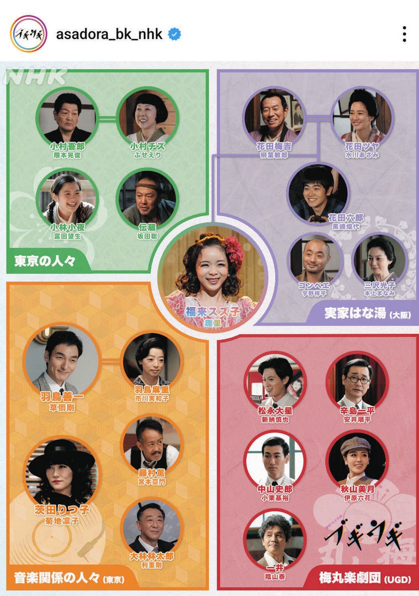公の場での発言・インタビュー報道記録