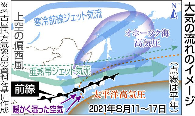 夏休みのお天気 後半はまるで梅雨 名古屋 中日新聞web