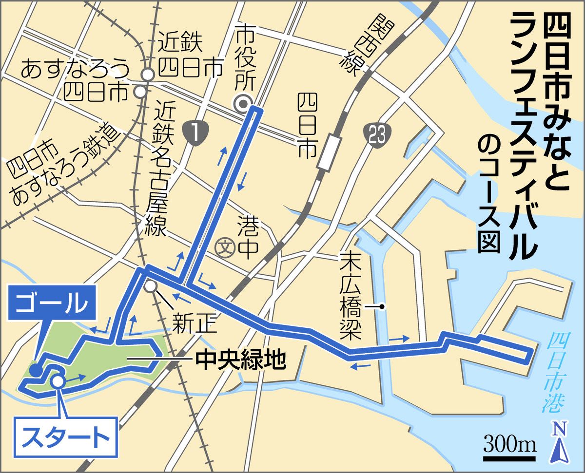 交通規制情報あり】2月1日「四日市みなとランフェスティバル」 3部門に