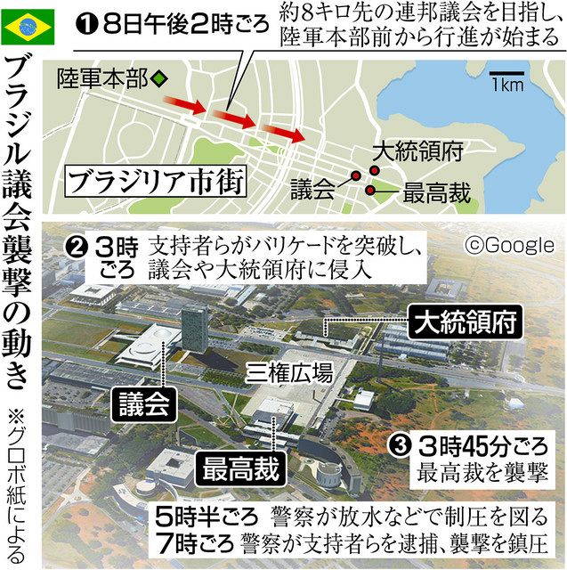 年代もの】ブラジルで購入 大きな地図 はかどる