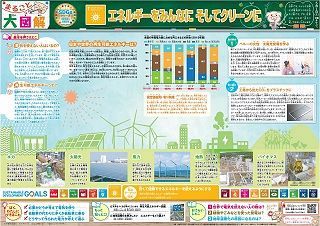まるごと大図解 Sdgs7 エネルギーをみんなに そしてクリーンに ５月１日 中日新聞web