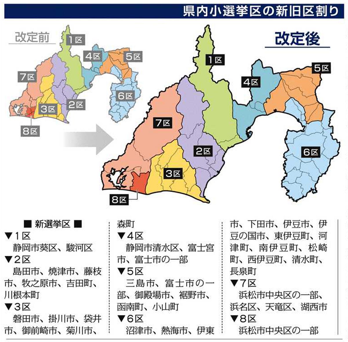 衆議院 選挙 静岡