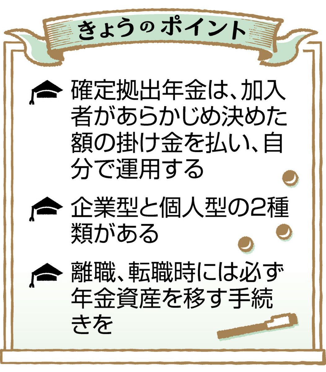 FP竹内のすくすくマネー塾＞確定拠出年金 掛け金払い自分で運用：中日新聞Web