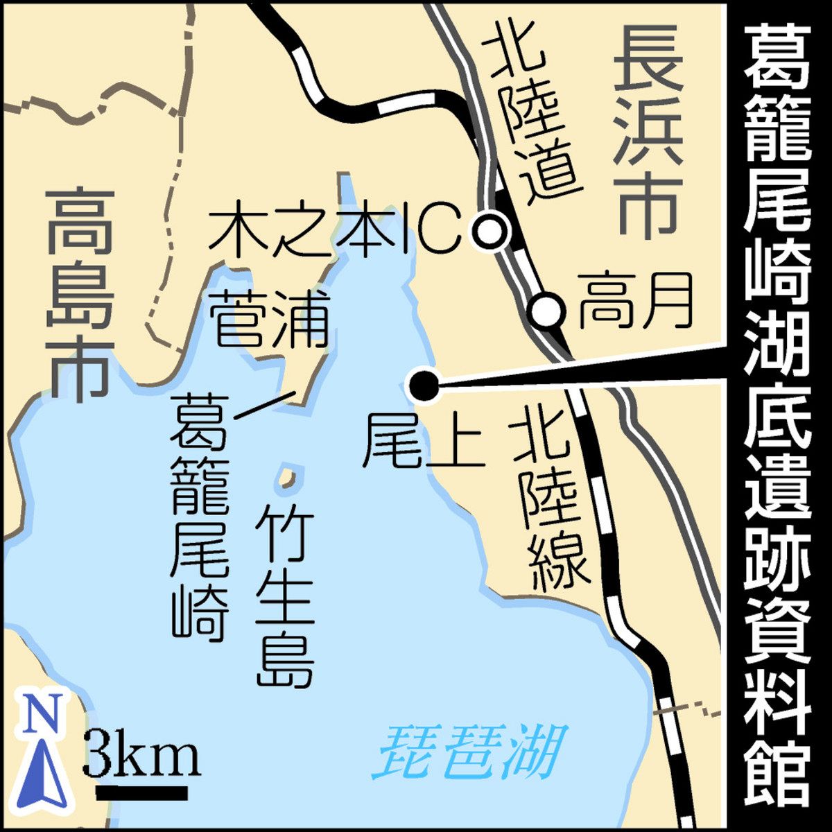 葛籠 尾崎 湖底 遺跡