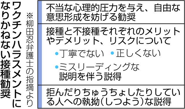 職場 ワクハラ に悩む従業員 接種率向上へ企業側も切実 中日新聞web