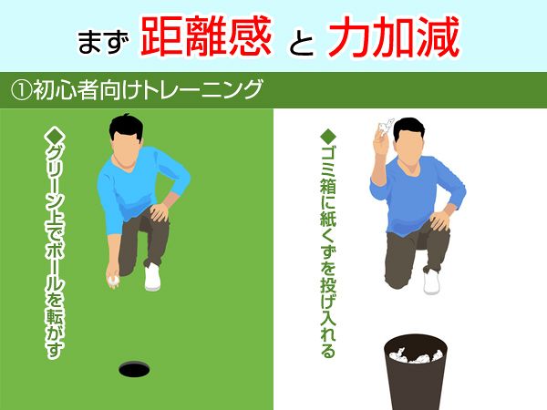 パッティングの科学 パッティングの科学 新装版 本・DVD,新書・文庫本