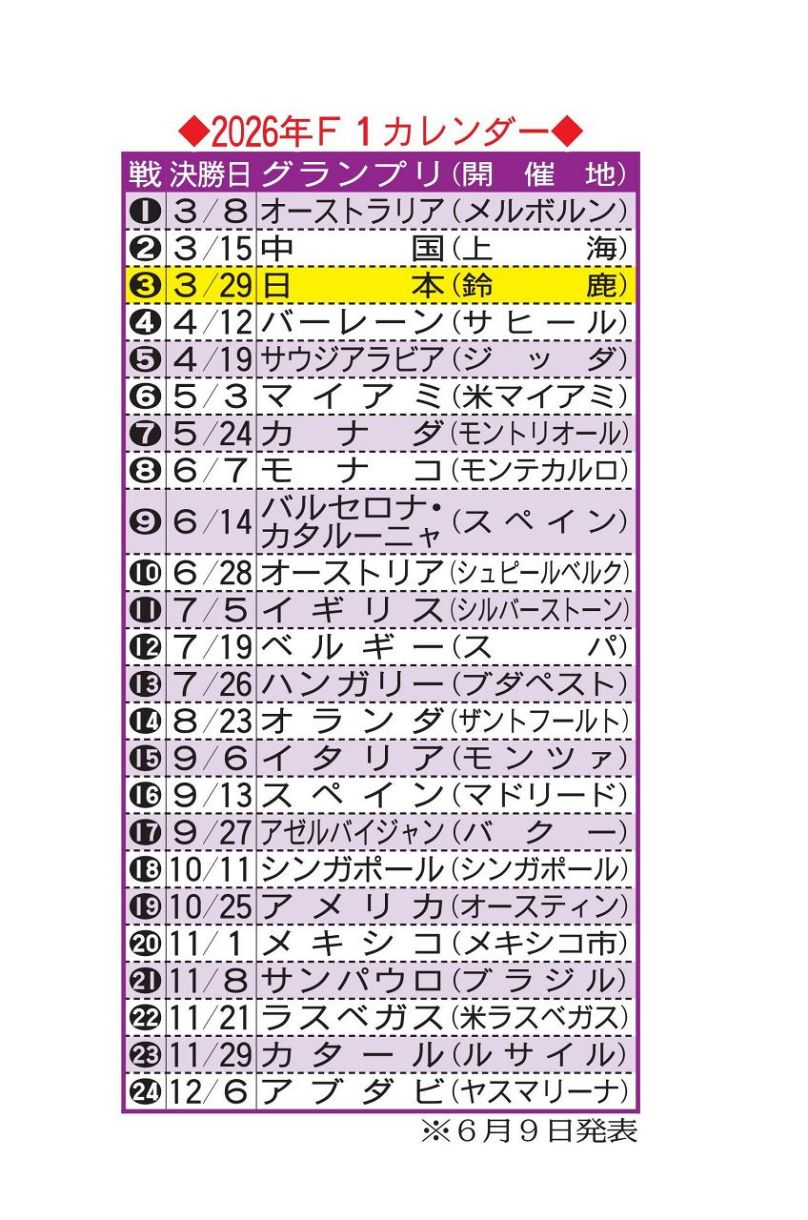 THE GRAND PRIX 2026 カレンダー 12個 2026年度 2025年12月始まり