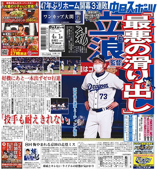 中日ドラゴンズ ノート100冊　中日新聞　中日スポーツ 中日ドラゴンズ ノート100冊 中日新聞 中日スポーツ（中日