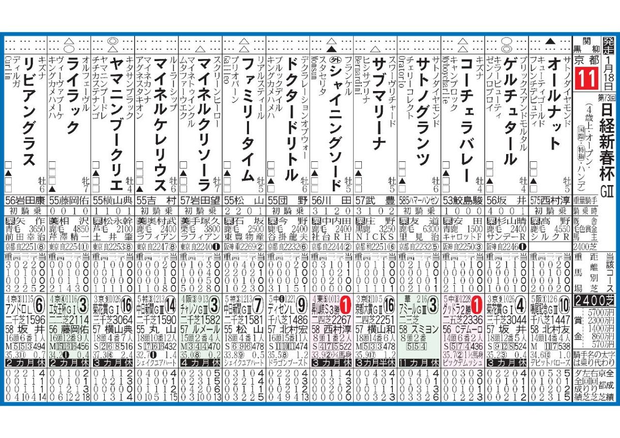 公の場での発言・インタビュー報道記録