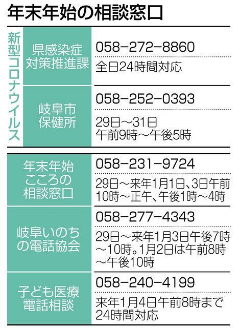 24時間365日いつでも無料 Ps保険ご契約者さま専用 獣医師ダイヤル を2018年9月3日より開始いたします お知らせ ペット保険の Ps保険 少額短期保険ペットメディカルサポート株式会社