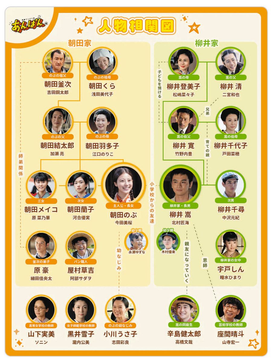 当時のメディア報道・掲載写真